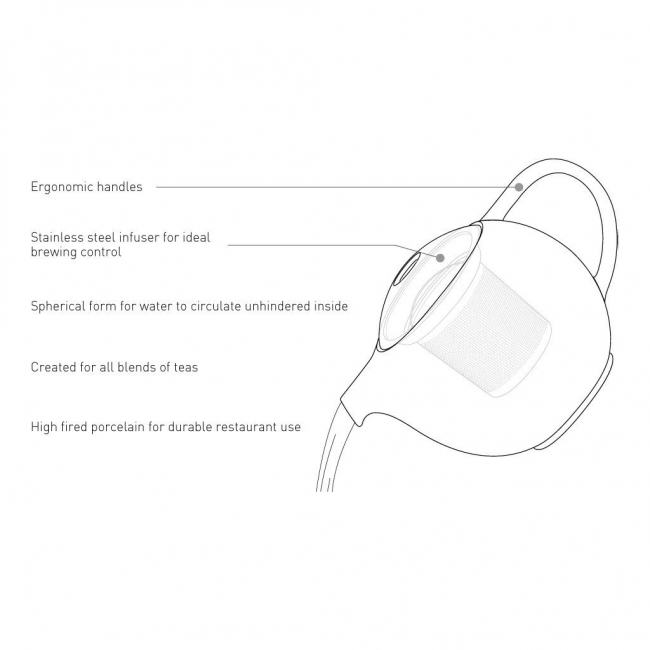 Arbatinukas Loveramics Pro Tea White, 400ml